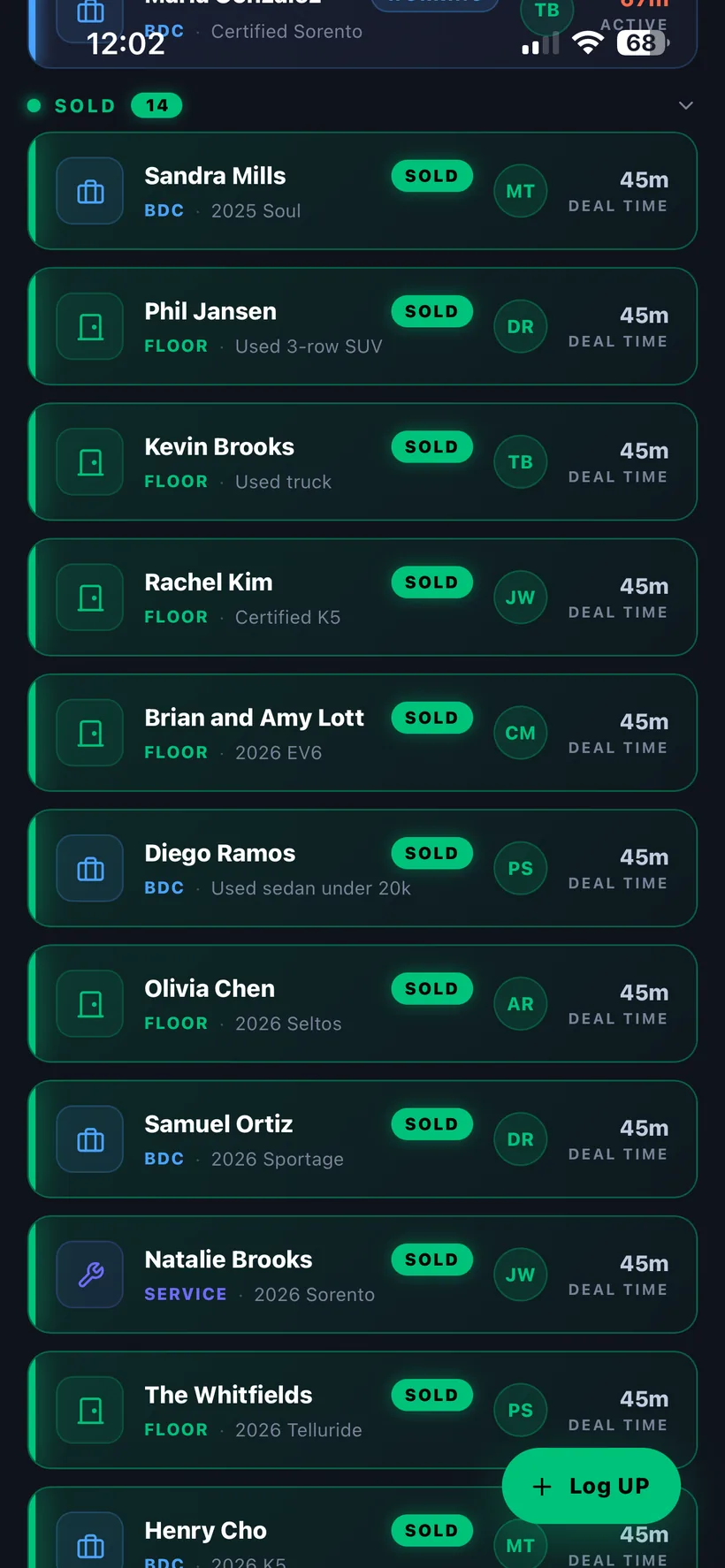 DeskView AI &mdash; today's sold ups by rep and source