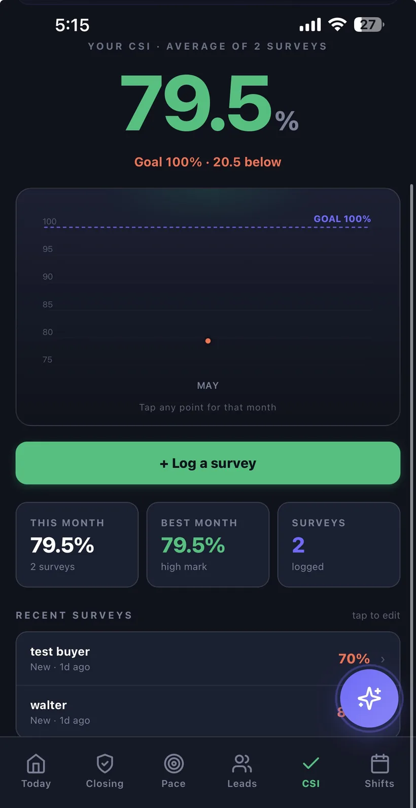 DeskView AI CSI score