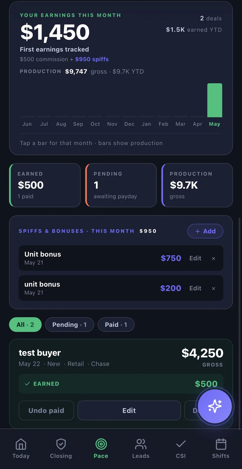 DeskView AI earnings and spiffs