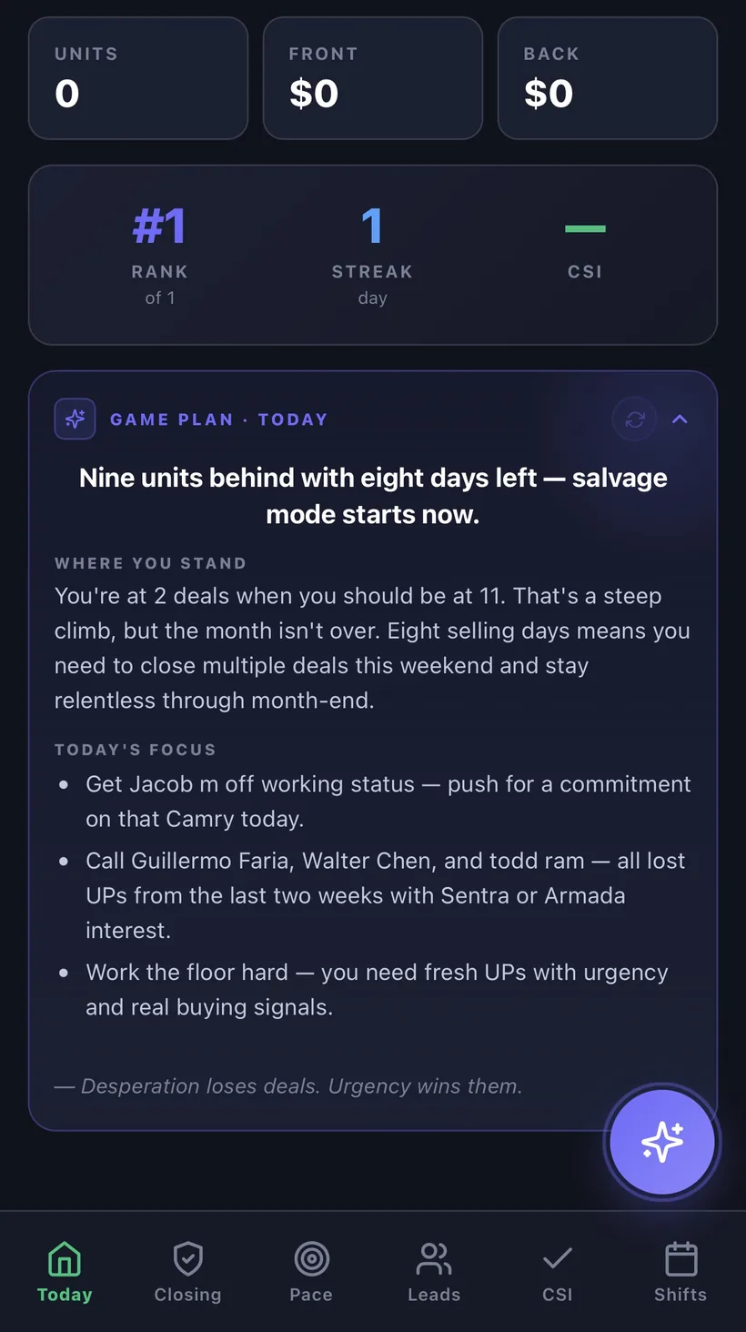 DeskView AI salesperson Game Plan: a personalized daily focus